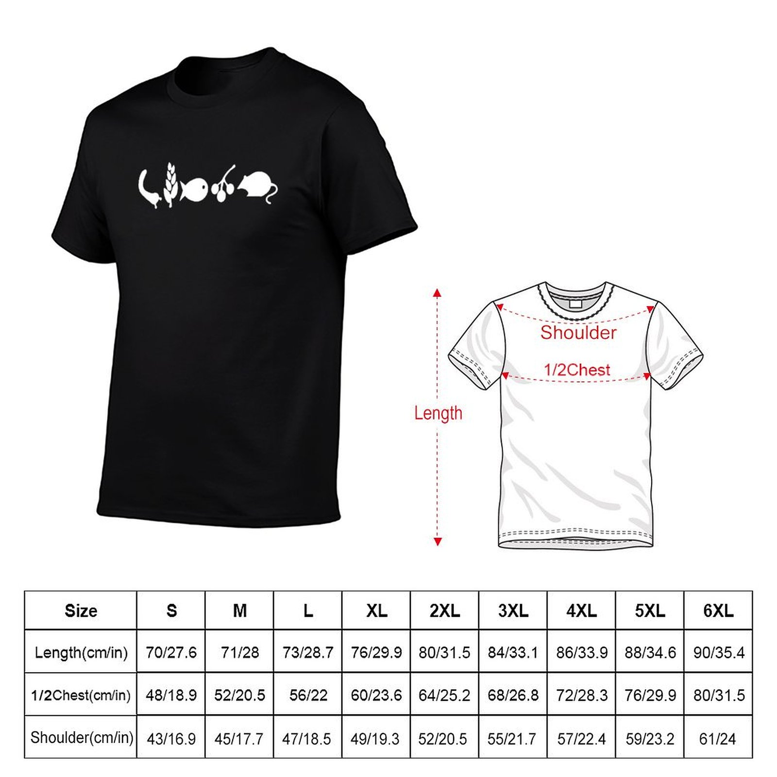 Wingspan Board Game ,Wingspan  - огляд і ціна Board Game Wingspan